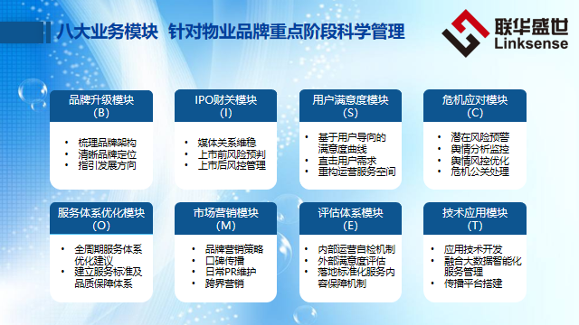 数字时代下物业管理营销策略的创新与实践