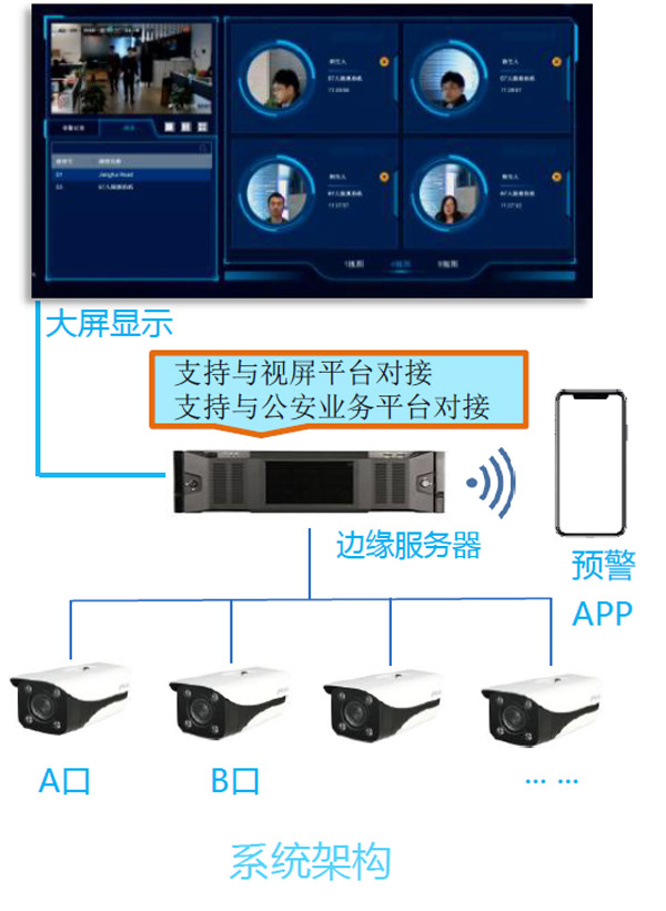 双碳战略下，风水隆以精细化管理提升物业价值！